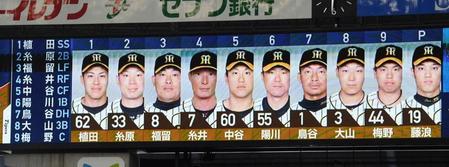 １軍昇格の阪神・陽川尚将が即スタメン入りした阪神のオーダー＝メットライフ（撮影・田中太一）