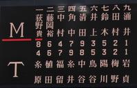 ９日対ロッテ戦のスタメン＝甲子園（撮影・北村雅宏）