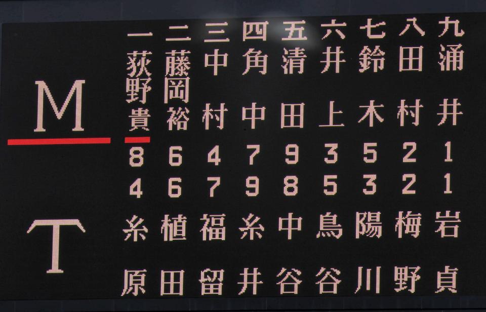 ９日対ロッテ戦のスタメン＝甲子園（撮影・北村雅宏）