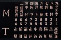 １０日対ロッテ戦の先発メンバー＝甲子園（撮影・北村雅宏）
