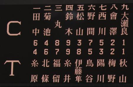 ２２日対広島戦の先発メンバー＝甲子園（撮影・北村雅宏）