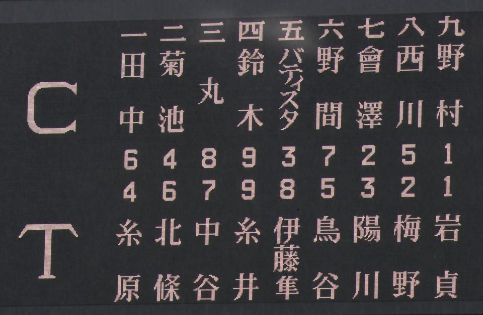 ２３日対広島戦の先発メンバー＝甲子園（撮影・北村雅宏）