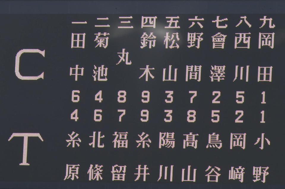 ２４日対広島戦の先発メンバー＝甲子園（撮影・北村雅宏）