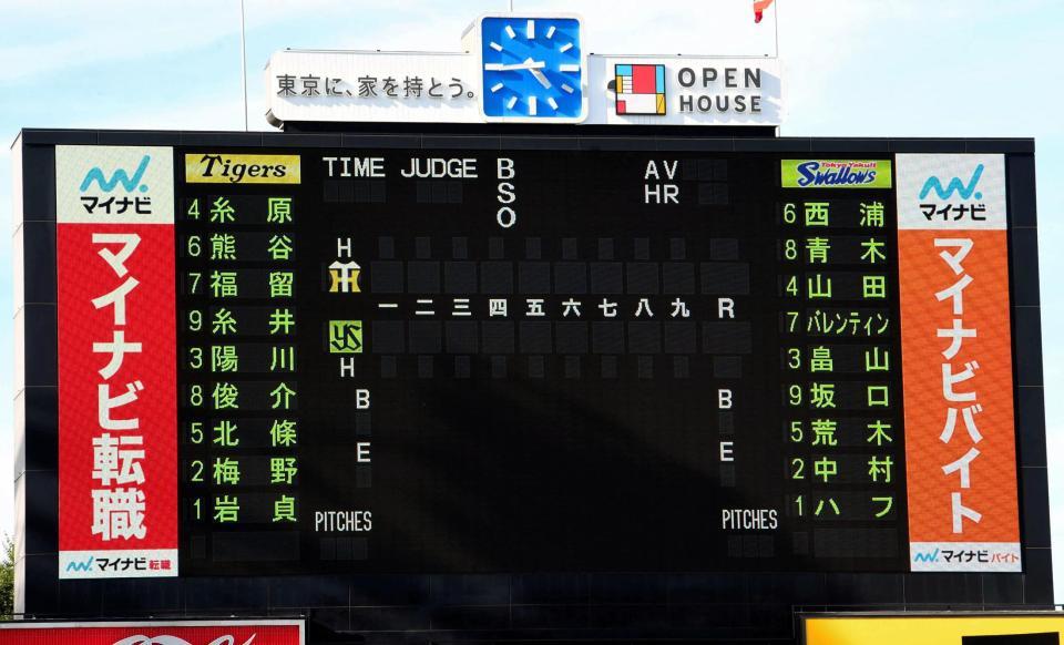 ヤクルト対阪神８回戦のスターティングメンバー＝神宮（撮影・田中太一）