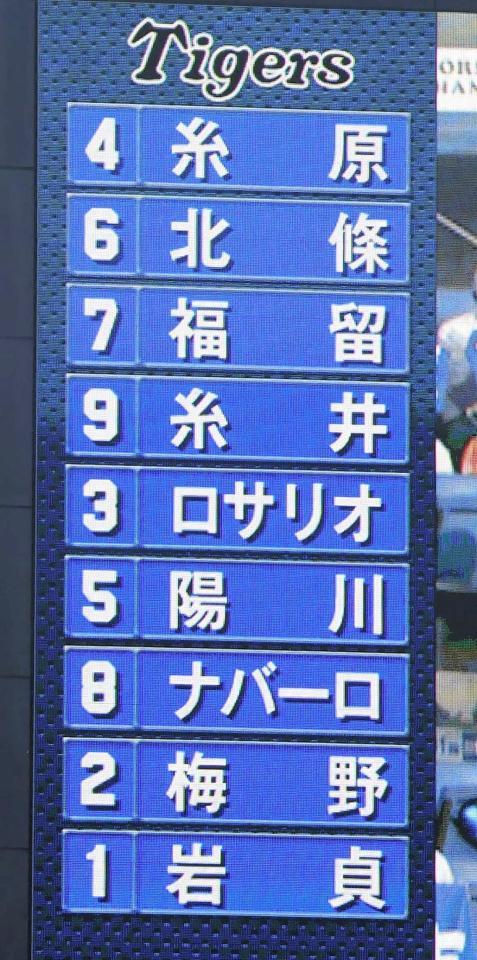 ４番に阪神・糸井嘉男を配した阪神の先発オーダー＝横浜スタジアム（撮影・高部洋祐）