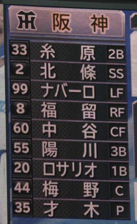 　１日・中日戦の先発メンバー