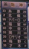 　１日・中日戦の先発メンバー