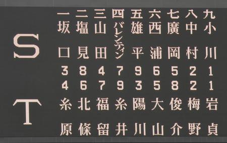 ２８日対ヤクルト戦の先発メンバー＝甲子園（撮影・北村雅宏）