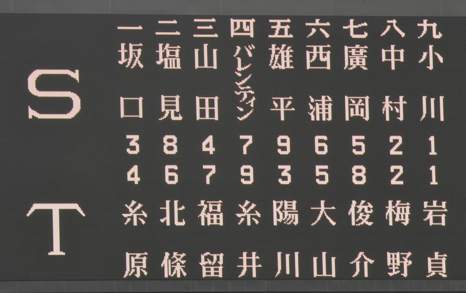 ２８日対ヤクルト戦の先発メンバー＝甲子園（撮影・北村雅宏）
