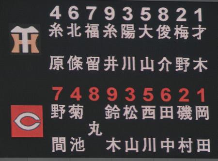 ６日対広島戦の先発メンバー＝マツダスタジアム（撮影・北村雅宏）