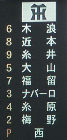 ２４日、オリックスとのオープン戦先発メンバー＝京セラドーム（撮影・北村雅宏）