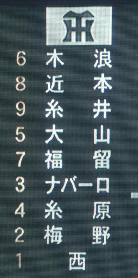 ３１日対ヤクルト戦の先発メンバー＝京セラドーム（撮影・北村雅宏）