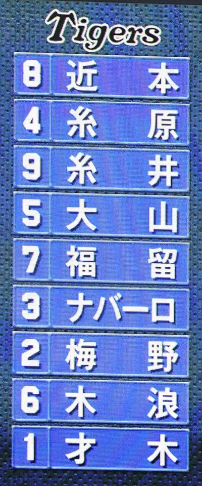 阪神の先発オーダー＝横浜スタジアム（撮影・高部洋祐）