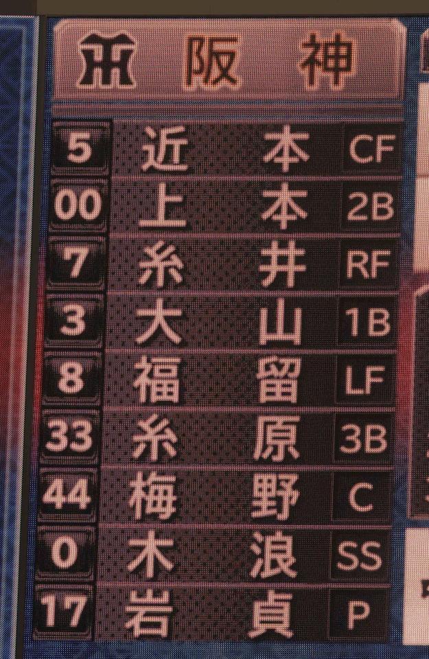 ２８日対中日戦の先発メンバー＝ナゴヤドーム（撮影・北村雅宏）