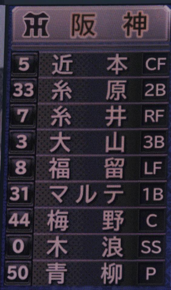 ２９日中日戦対阪神戦の先発メンバー＝ナゴヤドーム（撮影・北村雅宏）