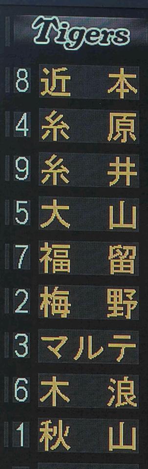 阪神の先発オーダー＝神宮（撮影・高部洋祐）