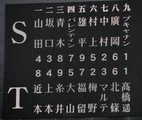 阪神対ヤクルト戦のスターティングメンバー＝甲子園（撮影・田中太一）