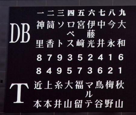 阪神対ＤｅＮＡのスターティングメンバー＝甲子園（撮影・田中太一）