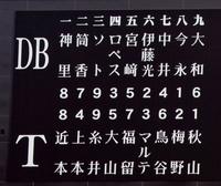 阪神対ＤｅＮＡのスターティングメンバー＝甲子園（撮影・田中太一）