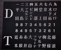 　阪神対中日のスターティングメンバー＝甲子園（撮影・田中太一）