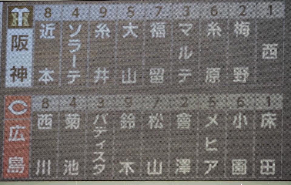 広島対阪神のスターティングメンバー＝マツダスタジアム（撮影・飯室逸平）