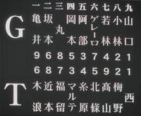 阪神対巨人のスタメン＝甲子園（撮影・高部洋祐）