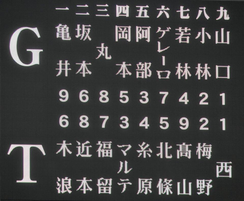 阪神対巨人のスタメン＝甲子園（撮影・高部洋祐）