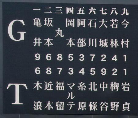 阪神対巨人のスタメン＝甲子園（撮影・高部洋祐）
