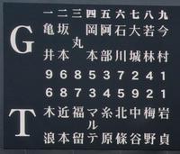 阪神対巨人のスタメン＝甲子園（撮影・高部洋祐）