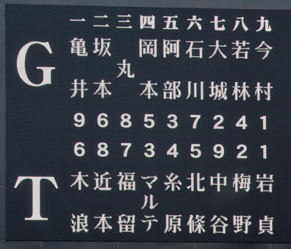 阪神対巨人のスタメン＝甲子園（撮影・高部洋祐）