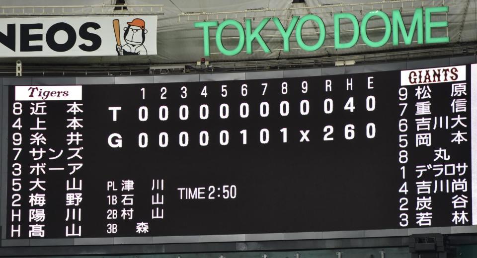 阪神側に０が並んだスコアボード＝東京ドーム（撮影・西岡正）