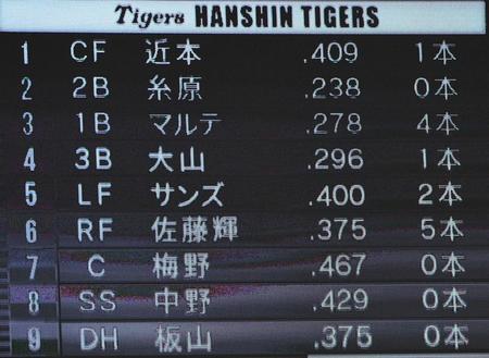 阪神スタメン＝メットライフドーム（撮影・金田祐二）