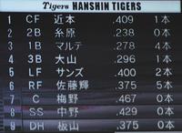 阪神スタメン＝メットライフドーム（撮影・金田祐二）