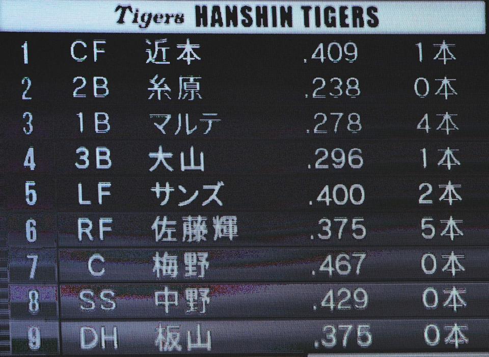 阪神スタメン＝メットライフドーム（撮影・金田祐二）