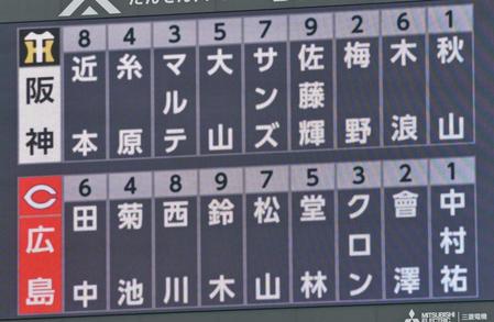 広島対阪神のスターティングメンバー（撮影・立川洋一郎）
