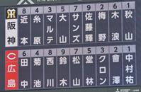 広島対阪神のスターティングメンバー（撮影・立川洋一郎）