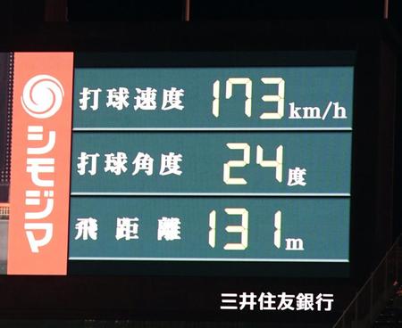 　阪神・佐藤輝明の２ランの飛距離などの表示された電光掲示板（撮影・山口登）