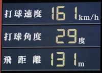 　５回、阪神・藤浪晋太郎のホームラン・トラックマン計測値＝甲子園（撮影・北村雅宏）