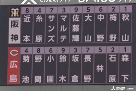 　広島対阪神のスターティングメンバ－（撮影・飯室逸平）
