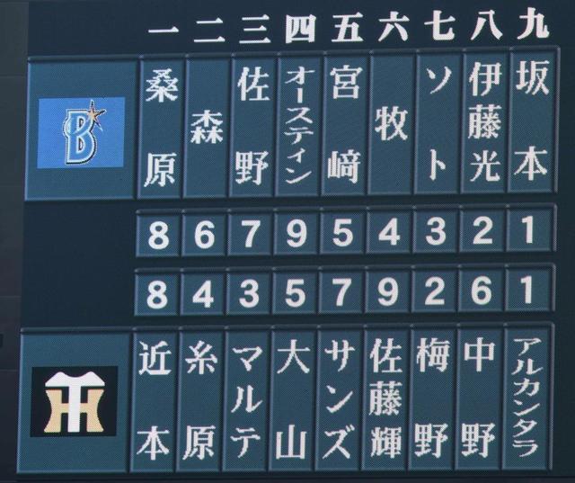 阪神 佐藤輝が ６番 右翼 でスタメン復帰 先発は聖地初勝利目指すアルカンタラ 阪神タイガース デイリースポーツ Online