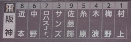 阪神・大山悠輔のいない阪神スタメン＝マツダスタジアム（撮影・飯室逸平）