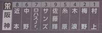 阪神・大山悠輔のいない阪神スタメン＝マツダスタジアム（撮影・飯室逸平）
