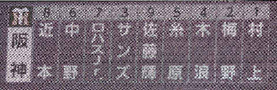 阪神・大山悠輔のいない阪神スタメン＝マツダスタジアム（撮影・飯室逸平）