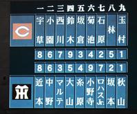 阪神－広島スタメン（撮影・山口登）