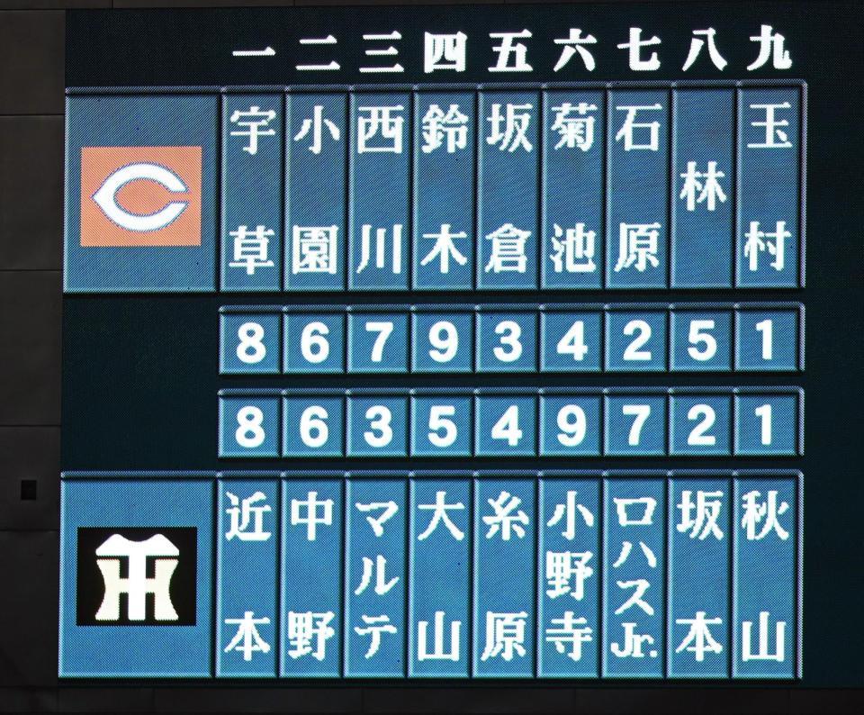 阪神－広島スタメン（撮影・山口登）