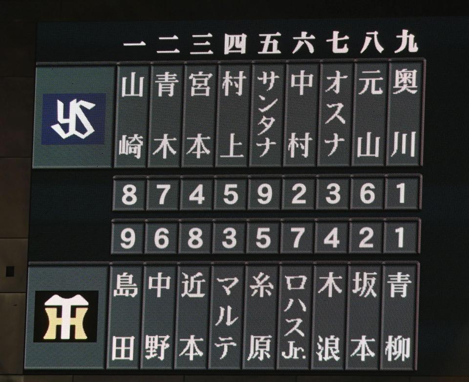 阪神－ヤクルトのスタメン