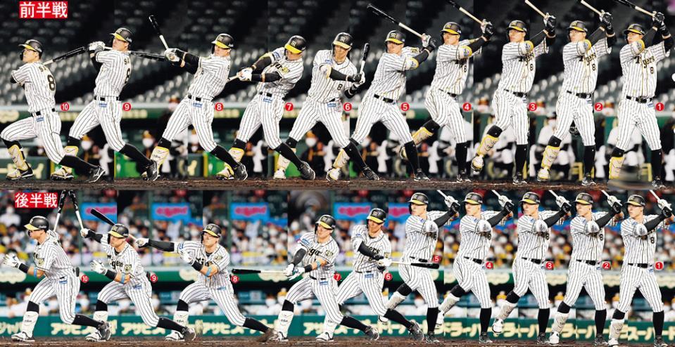 　佐藤輝の前半戦（上）と後半戦（下）の打撃連続写真