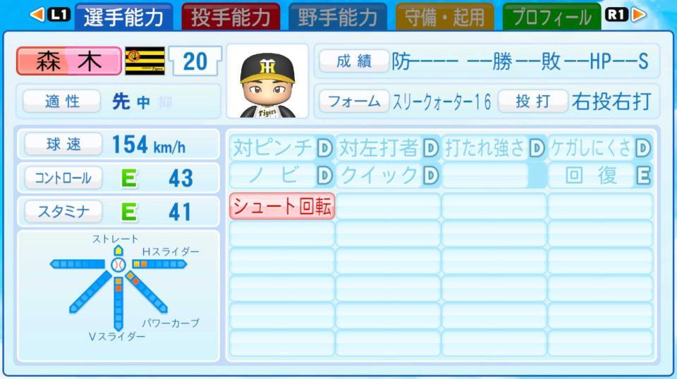 　「パワプロ２０２２」の森木能力（コナミ社提供）