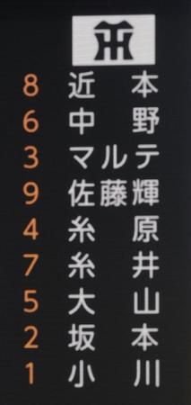 ２６日対ヤクルト戦の阪神スタメン（撮影・北村雅宏）