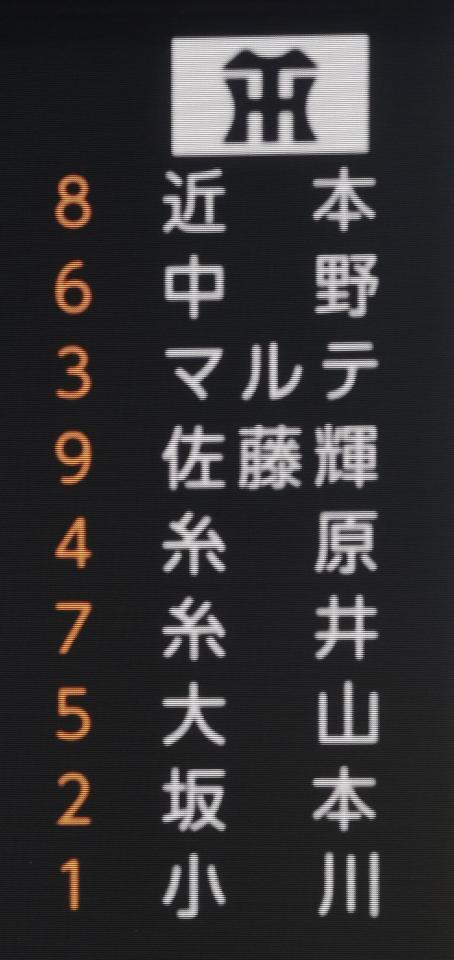 ２６日対ヤクルト戦の阪神スタメン（撮影・北村雅宏）